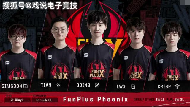 赛季初表现 赛季初表现