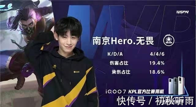 这些运动员 这些运动员